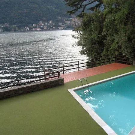 Sleeps 8 Pool